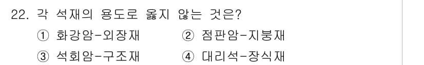 전산응용건축제도기능사 2016년 22번 - 정답과 핵심 포인트를 검수 중인 기출문제