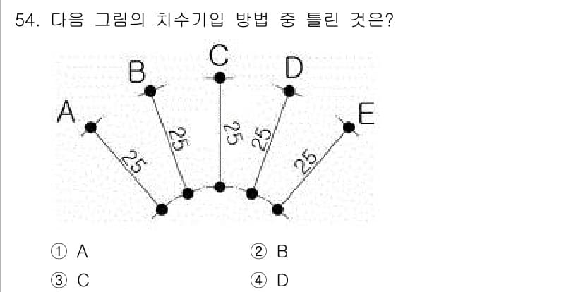 전산응용건축제도기능사 2016년 54번 - 정답과 핵심 포인트를 검수 중인 기출문제