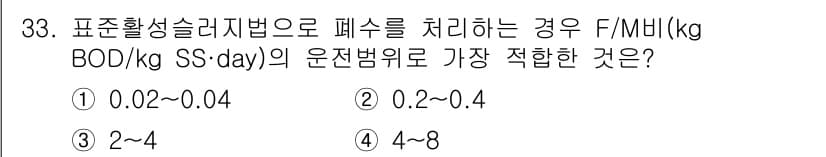 환경기능사 2016년 33번 - 정답과 핵심 포인트를 검수 중인 기출문제