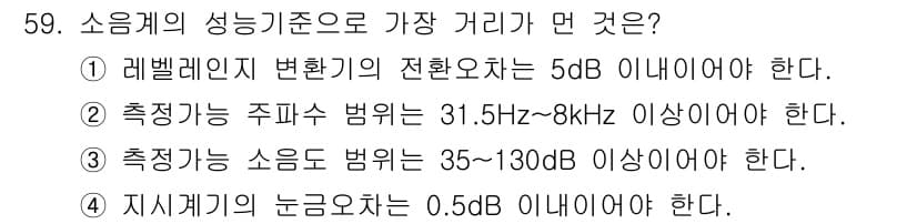 환경기능사 2016년 59번 - 정답과 핵심 포인트를 검수 중인 기출문제