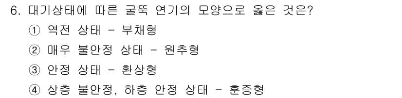 환경기능사 2016년 6번 - . 역전 상태 - 부채형

부채형 모양은 역전 상태에서 열이 흘러가는 방... 에 관한 핵심 기출문제