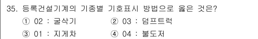 지게차유사(롤러,기중기등) 2015년 35번 - 정답인 이유는 텀프터크(덤프트럭)는 적재물의 하역이 용이하게 설계된 기계... 에 관한 핵심 기출문제