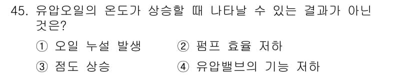 지게차유사(롤러,기중기등) 2015년 45번 - 정답과 핵심 포인트를 검수 중인 기출문제