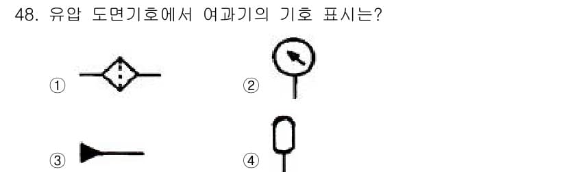 지게차유사(롤러,기중기등) 2015년 48번 - 정답과 핵심 포인트를 검수 중인 기출문제