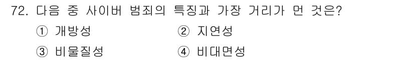 인터넷정보관리사_2급 2016년 72번 - . 

사이버 범죄는 지리적 경계가 없고 전 세계 어디서나 발생할 수 있... 에 관한 핵심 기출문제