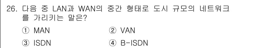 인터넷정보관리사_2급 2017년 26번 - . MAN은 Metropolitan Area Network의 약자로, 도... 에 관한 핵심 기출문제