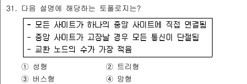 인터넷정보관리사_2급 2017년 31번 - 정답과 핵심 포인트를 검수 중인 기출문제