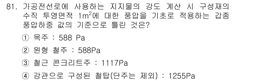 전기기사 2017년 81번 - 감압 풍압은 주어진 면적에 대한 기체의 압력으로, 물체가 지닌 부력과 관... 에 관한 핵심 기출문제