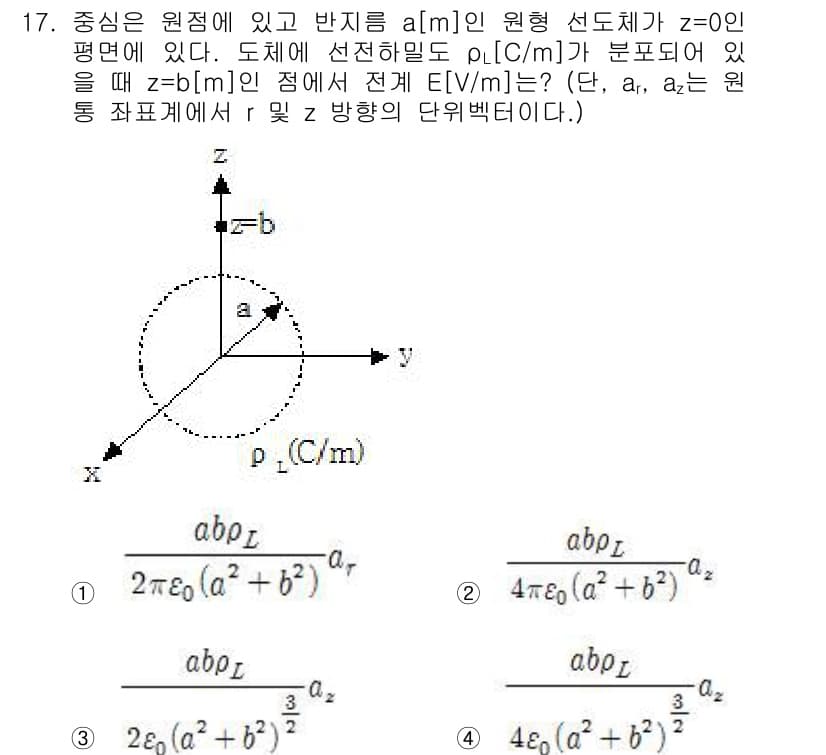 전기기사_필기 2017년 17번 - 정답과 핵심 포인트를 검수 중인 기출문제