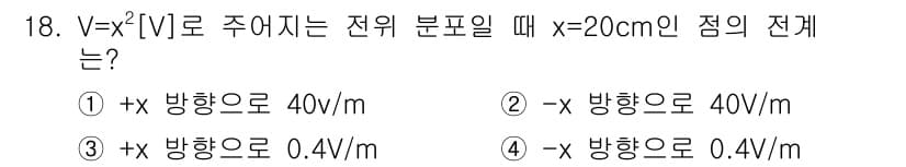 전기기사_필기 2017년 18번 - 정답과 핵심 포인트를 검수 중인 기출문제