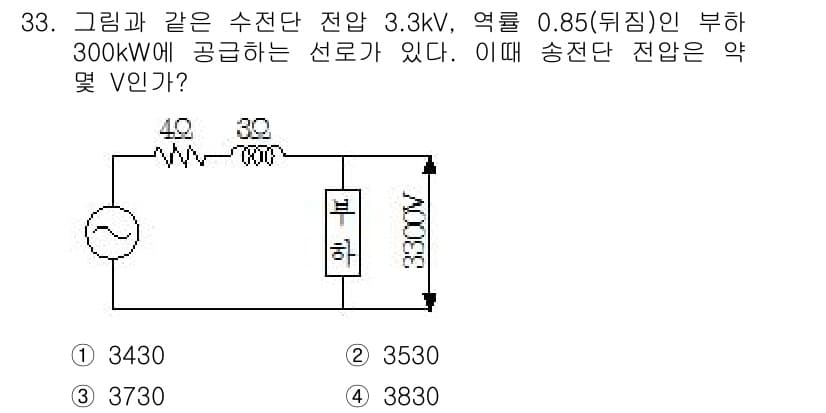 전기기사_필기 2017년 33번 - 정답과 핵심 포인트를 검수 중인 기출문제