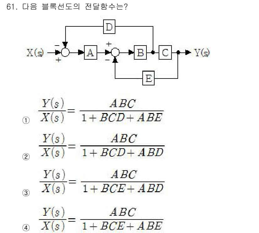 전기기사_필기 2017년 61번 - 정답과 핵심 포인트를 검수 중인 기출문제
