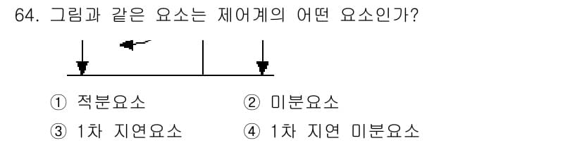 전기기사_필기 2017년 64번 - 주어진 그림은 제어계에서 흔히 사용되는 1차 지연 미분 요소를 나타냅니다... 에 관한 핵심 기출문제