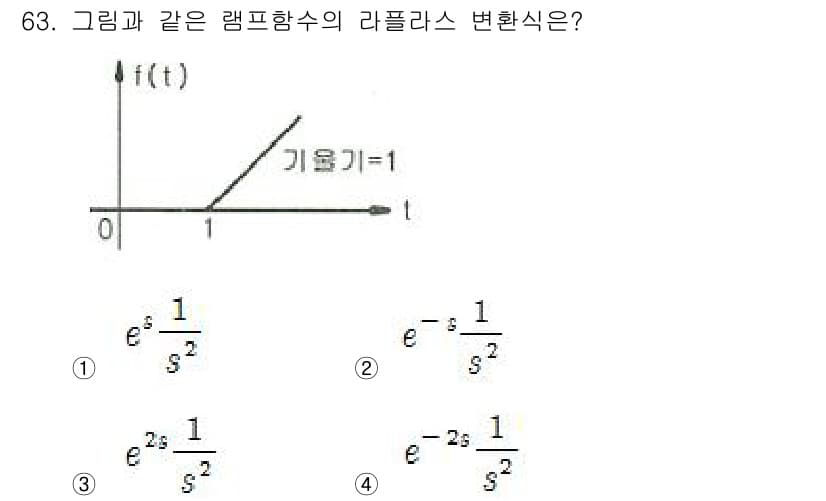 전기공사산업기사 2015년 63번 - 정답과 핵심 포인트를 검수 중인 기출문제