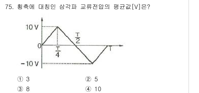 전기공사산업기사 2015년 75번 - 정답과 핵심 포인트를 검수 중인 기출문제