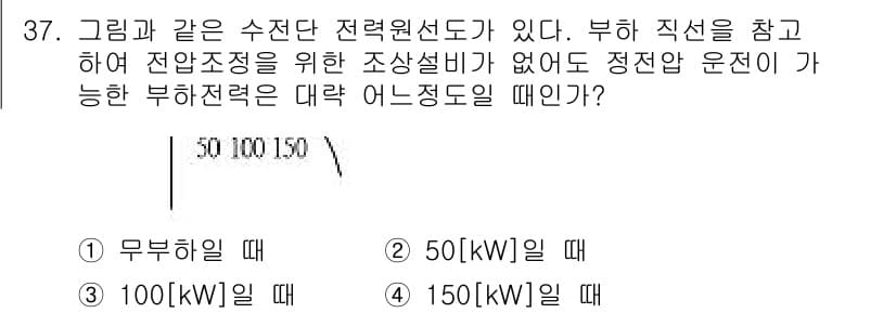 전기공사산업기사 2016년 37번 - 정답과 핵심 포인트를 검수 중인 기출문제