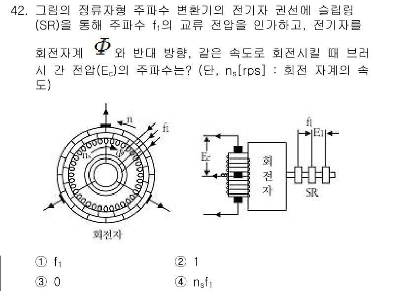 전기공사산업기사 2016년 42번 - 정답과 핵심 포인트를 검수 중인 기출문제