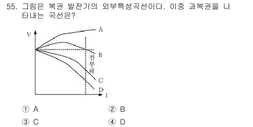 전기공사산업기사 2016년 55번 - 정답과 핵심 포인트를 검수 중인 기출문제