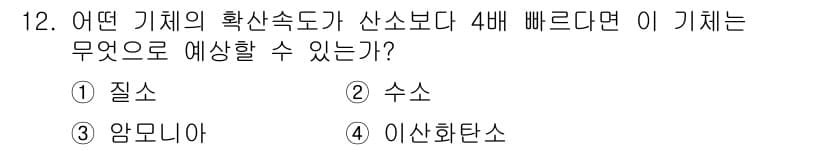 소방설비산업기사(전기) 2015년 12번 - 정답과 핵심 포인트를 검수 중인 기출문제