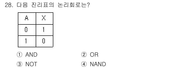 소방설비산업기사(전기) 2015년 28번 - 정답과 핵심 포인트를 검수 중인 기출문제