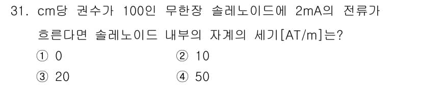 소방설비산업기사(전기) 2015년 31번 - 정답과 핵심 포인트를 검수 중인 기출문제