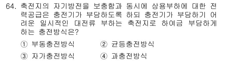 소방설비산업기사(전기) 2015년 64번 - 정답과 핵심 포인트를 검수 중인 기출문제