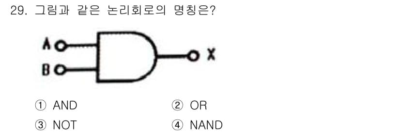 소방설비산업기사(전기) 2016년 29번 - 정답과 핵심 포인트를 검수 중인 기출문제