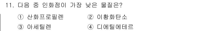 소방설비산업기사(전기) 2017년 11번 - 정답 3번 아세틸렌입니다. 아세틸렌은 인화점이 낮아서 다른 물질보다 쉽게... 에 관한 핵심 기출문제