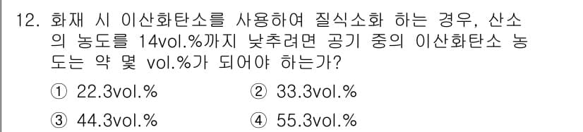 소방설비산업기사(전기) 2017년 12번 - 정답과 핵심 포인트를 검수 중인 기출문제