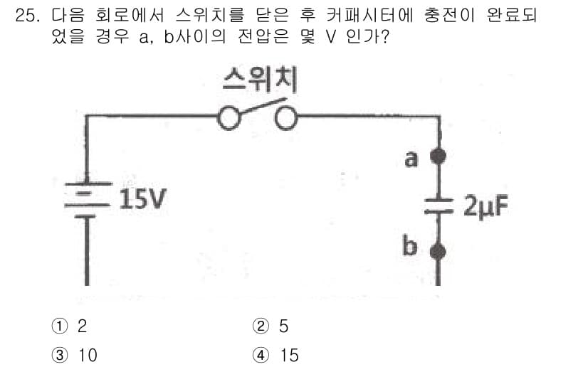 소방설비산업기사(전기) 2017년 25번 - 정답과 핵심 포인트를 검수 중인 기출문제