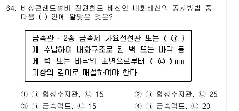 소방설비산업기사(전기) 2017년 64번 - 정답과 핵심 포인트를 검수 중인 기출문제