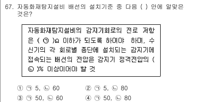 소방설비산업기사(전기) 2017년 67번 - 정답과 핵심 포인트를 검수 중인 기출문제