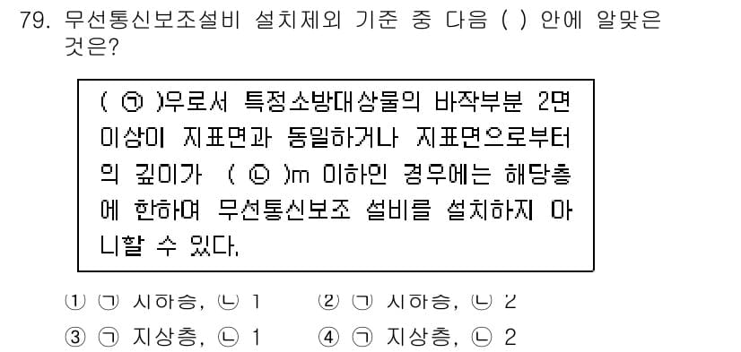 소방설비산업기사(전기) 2017년 79번 - 정답과 핵심 포인트를 검수 중인 기출문제