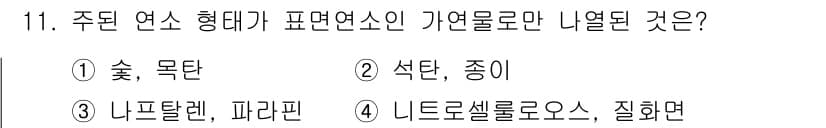 소방설비산업기사(기계) 2015년 11번 - 정답과 핵심 포인트를 검수 중인 기출문제