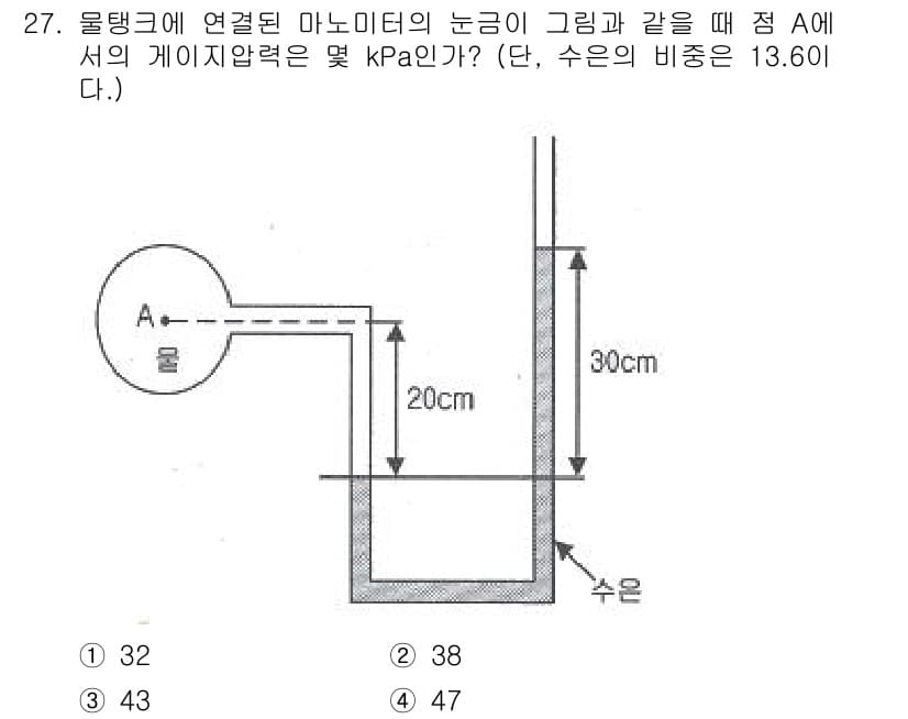 소방설비산업기사(기계) 2015년 27번 - 정답과 핵심 포인트를 검수 중인 기출문제
