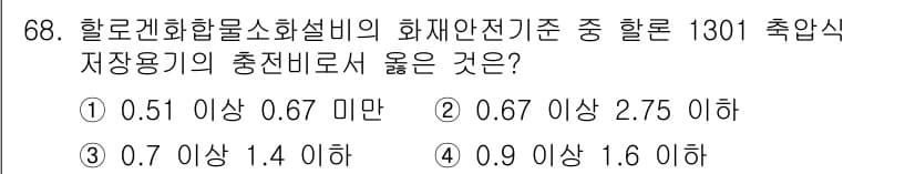 소방설비산업기사(기계) 2015년 67번 - 정답과 핵심 포인트를 검수 중인 기출문제