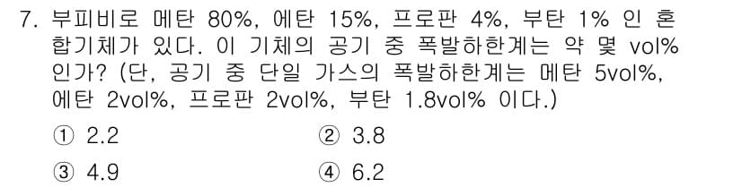 소방설비산업기사(기계) 2015년 7번 - 정답과 핵심 포인트를 검수 중인 기출문제