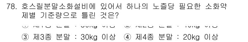 소방설비산업기사(기계) 2015년 77번 - 정답과 핵심 포인트를 검수 중인 기출문제