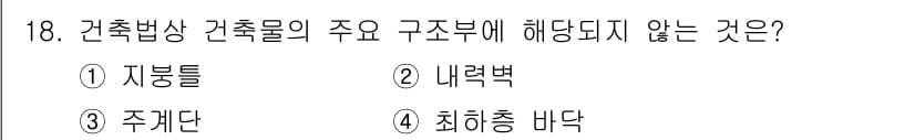 소방설비산업기사(기계) 2016년 18번 - 먼저 문제의 핵심 조건과 판단 기준을 차례대로 정리해야 합니다. 제시된 ... 에 관한 핵심 기출문제