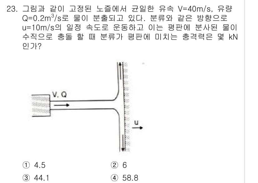 소방설비산업기사(기계) 2016년 23번 - 정답과 핵심 포인트를 검수 중인 기출문제