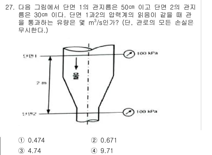 소방설비산업기사(기계) 2016년 27번 - 문제는 관의 압력강하와 흐름에 관한 것으로, 관의 지름 차이에 따라 흐르... 에 관한 핵심 기출문제