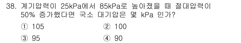소방설비산업기사(기계) 2016년 38번 - 정답과 핵심 포인트를 검수 중인 기출문제
