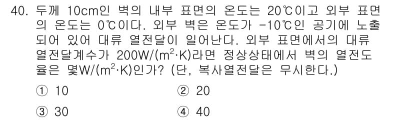 소방설비산업기사(기계) 2016년 40번 - 먼저 문제의 핵심 조건과 판단 기준을 차례대로 정리해야 합니다. 제시된 ... 에 관한 핵심 기출문제
