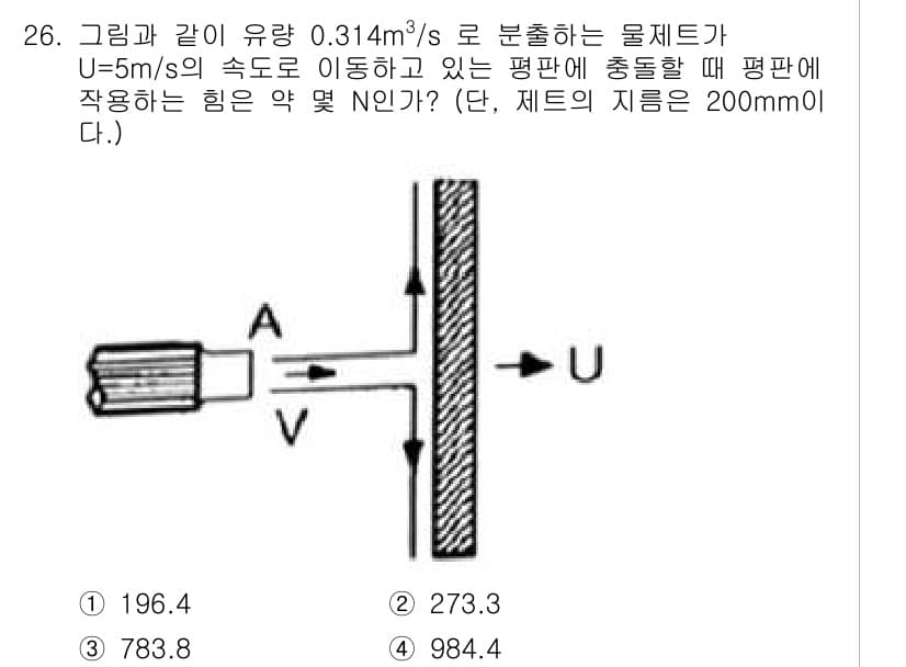 소방설비산업기사(기계) 2017년 26번 - 정답과 핵심 포인트를 검수 중인 기출문제