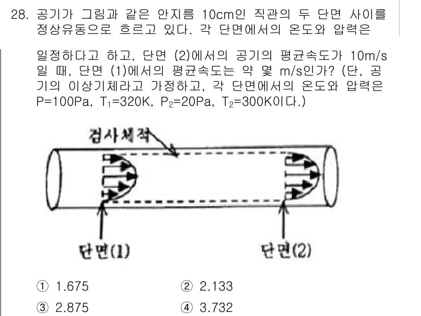 소방설비산업기사(기계) 2017년 28번 - 정답과 핵심 포인트를 검수 중인 기출문제