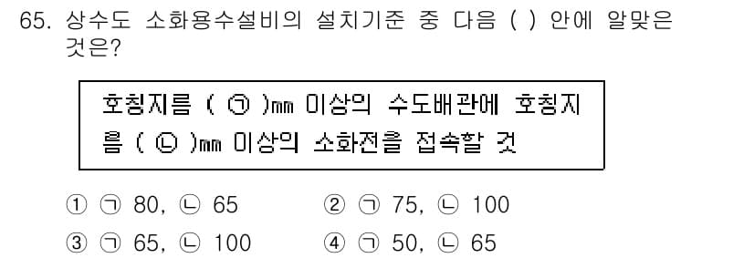 소방설비산업기사(기계) 2017년 65번 - 정답과 핵심 포인트를 검수 중인 기출문제