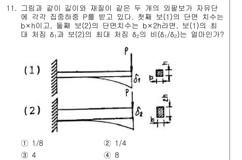 일반기계기사 2016년 11번 - 정답과 핵심 포인트를 검수 중인 기출문제