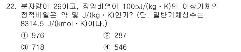 일반기계기사 2016년 22번 - 정답과 핵심 포인트를 검수 중인 기출문제