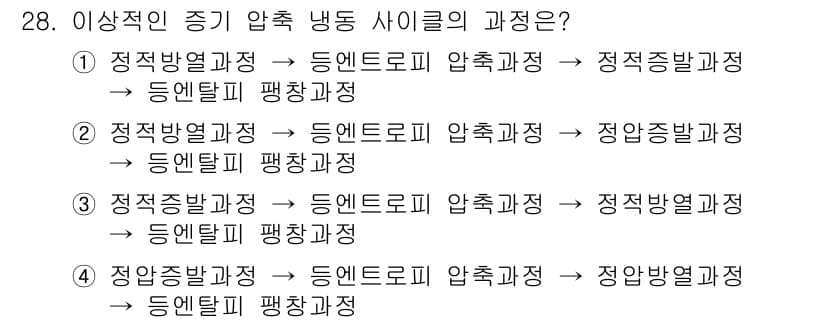 일반기계기사 2016년 28번 - 정답과 핵심 포인트를 검수 중인 기출문제