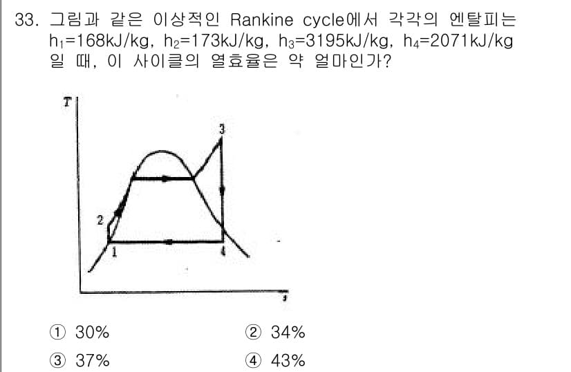 일반기계기사 2016년 33번 - 정답과 핵심 포인트를 검수 중인 기출문제